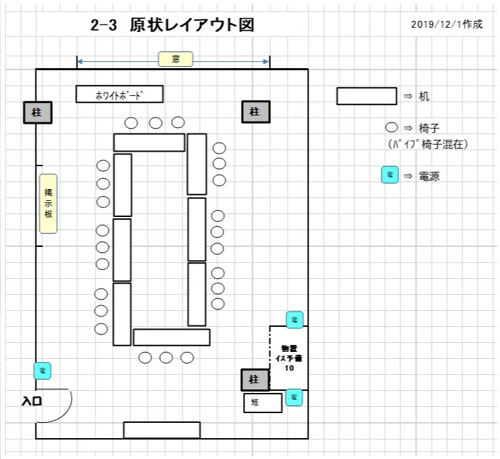 2の3レイアウト