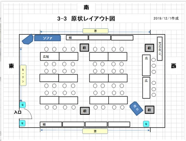 3の3レイアウト
